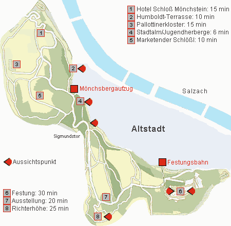 Festungsbahn