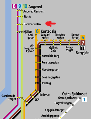 Hammarkullen