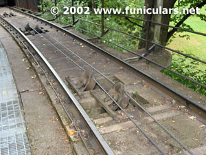 The cable wheels that carry the cable. Funicular at Skansen.