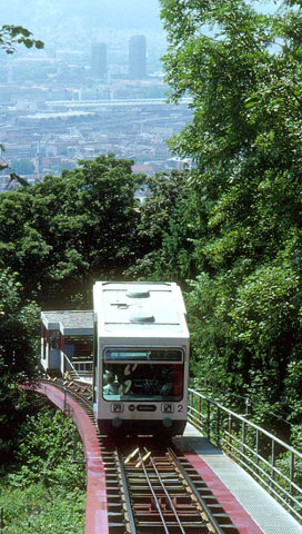 Seilbahn Rigiblick