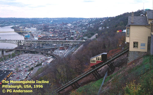 Monongahela Incline